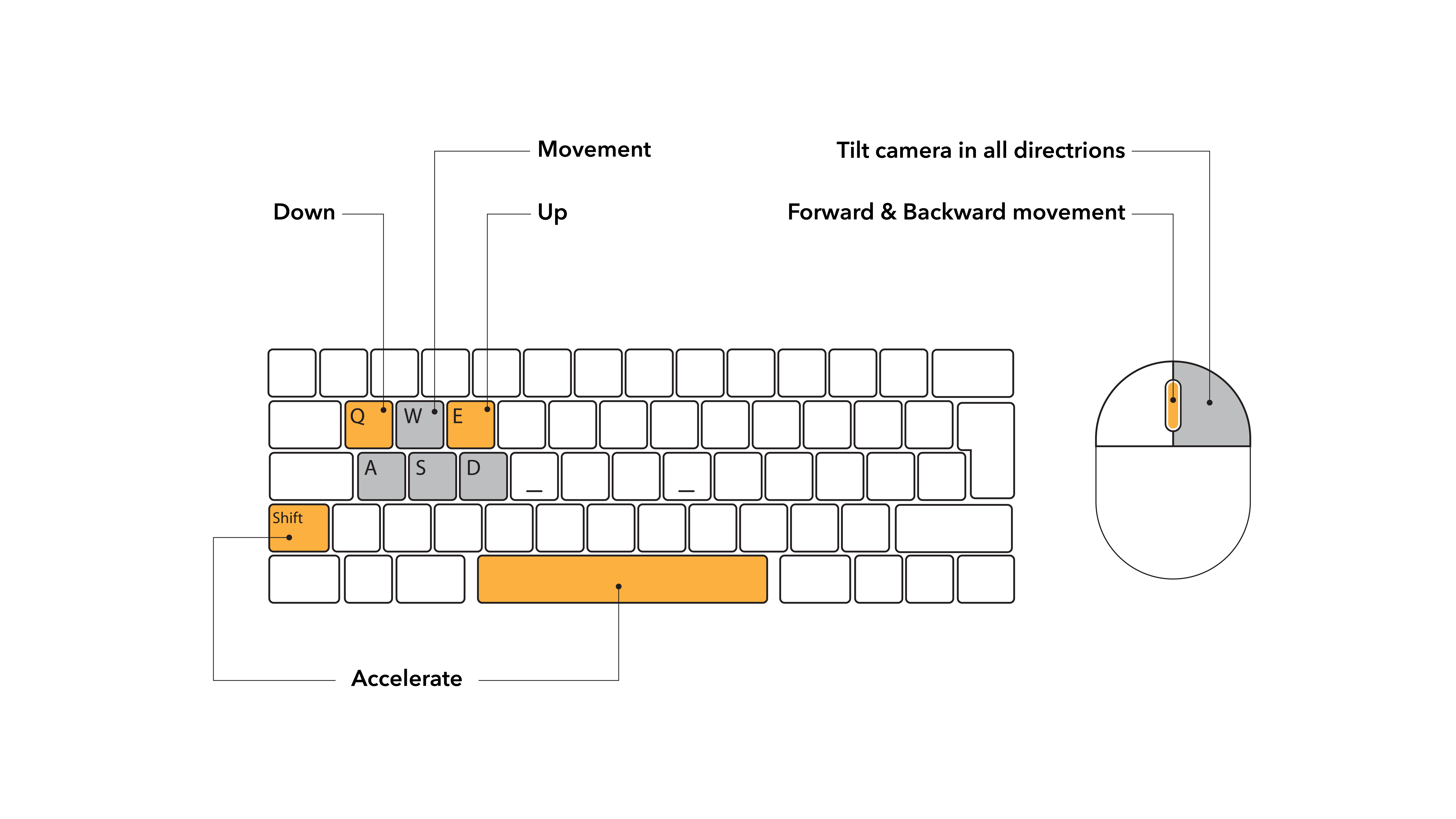 Navigate The Toolbelt in PC – Toolbelt Support